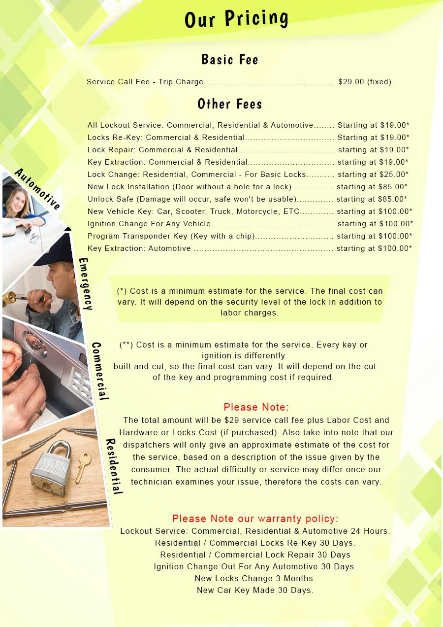 Lock Key Store Derwood, MD 301-944-6623